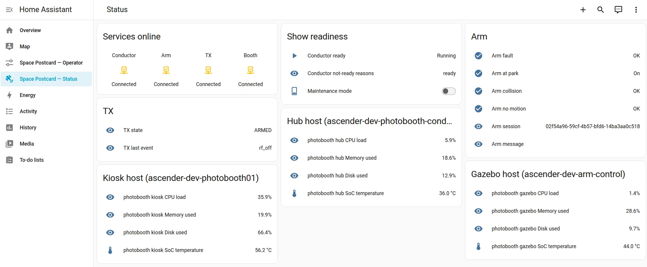 A Home Assistant dashboard showing services online, show readiness, arm state and per-host telemetry.
